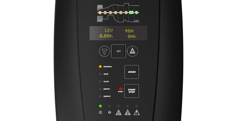 CTEK Batterieladegerät MXTS 40 EU - Staplertechnik24