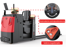 Niederhub-Kommissionierer EP TPL251 - Staplertechnik24