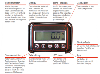 Schefer Elektrischer Hubwagen mit Waage EHW 20 Plus (Drucker optional) - Staplertechnik24