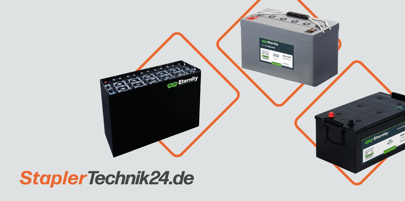 Logo Staplertechnik24.de mit Staplerbatterie Bleisäure Gel und Lithium